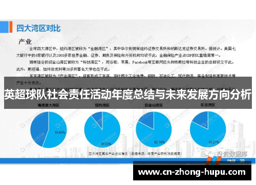 英超球队社会责任活动年度总结与未来发展方向分析