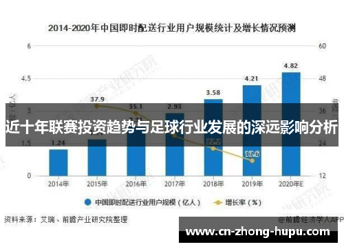 近十年联赛投资趋势与足球行业发展的深远影响分析
