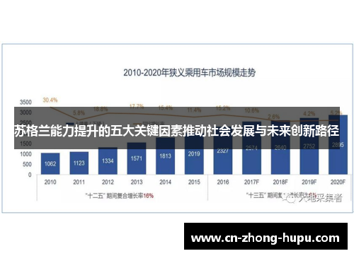 苏格兰能力提升的五大关键因素推动社会发展与未来创新路径