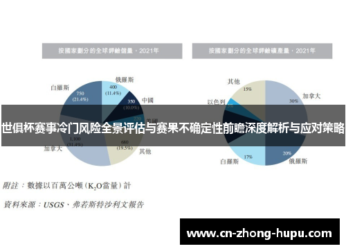 世俱杯赛事冷门风险全景评估与赛果不确定性前瞻深度解析与应对策略