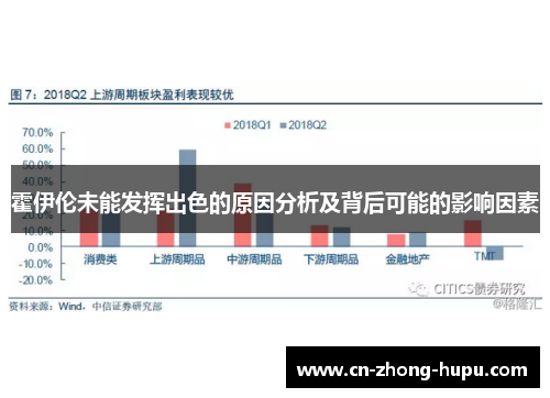 霍伊伦未能发挥出色的原因分析及背后可能的影响因素