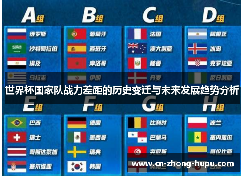 世界杯国家队战力差距的历史变迁与未来发展趋势分析