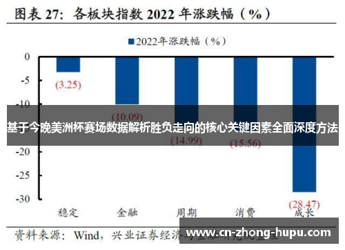 基于今晚美洲杯赛场数据解析胜负走向的核心关键因素全面深度方法
