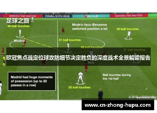欧冠焦点战定位球攻防细节决定胜负的深度战术全景解读报告