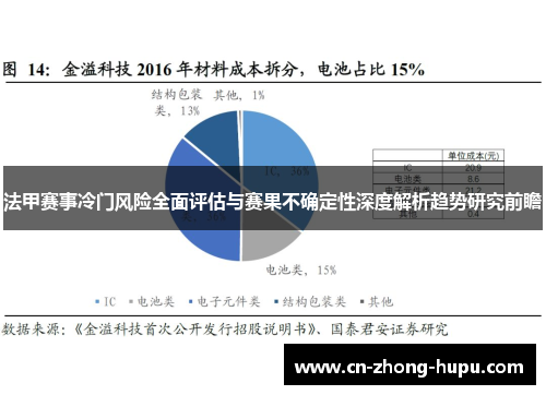 法甲赛事冷门风险全面评估与赛果不确定性深度解析趋势研究前瞻