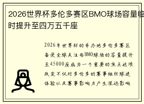 2026世界杯多伦多赛区BMO球场容量临时提升至四万五千座